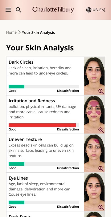 The mobile skin analysis that generates the routine