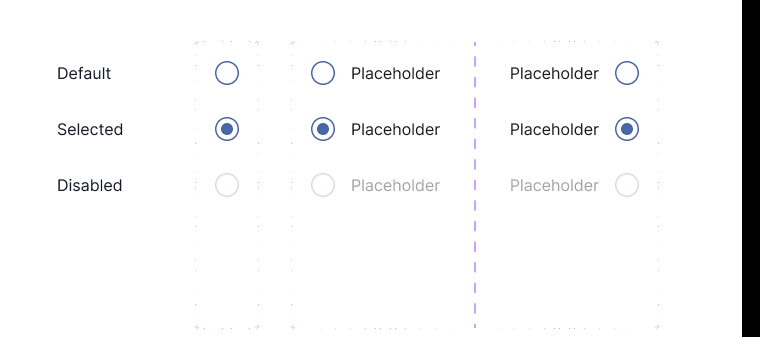 Radio component — default, selected and disabled states